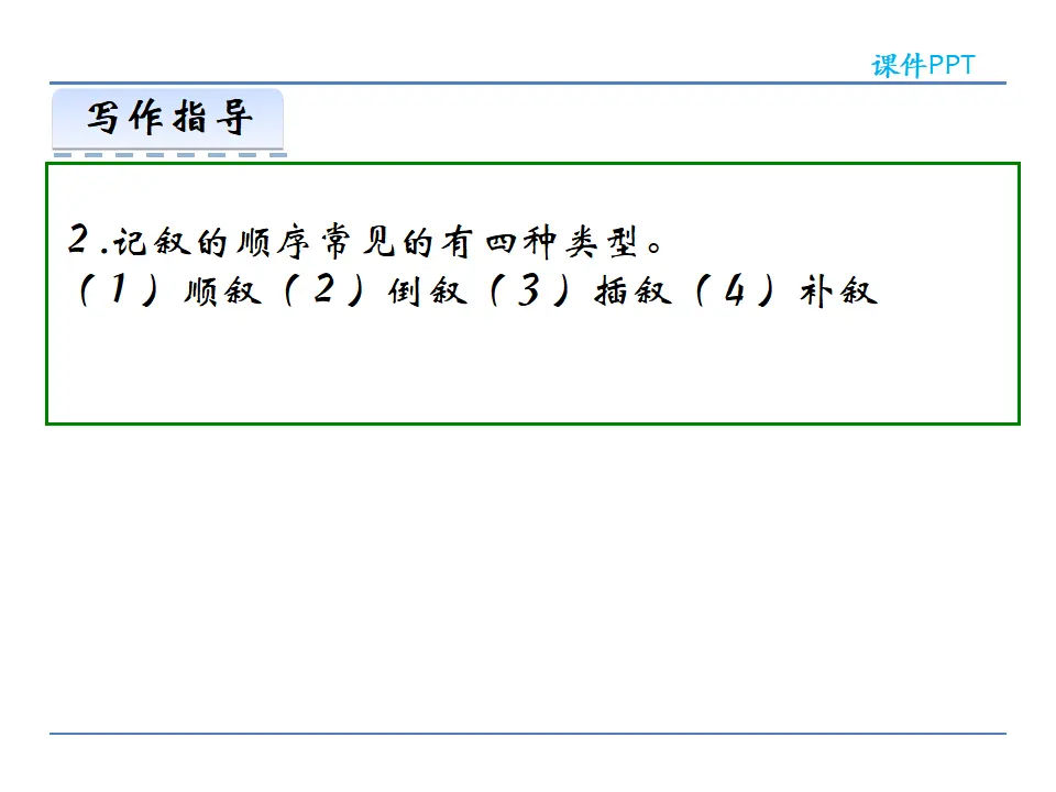 第二单元写作_05.webp