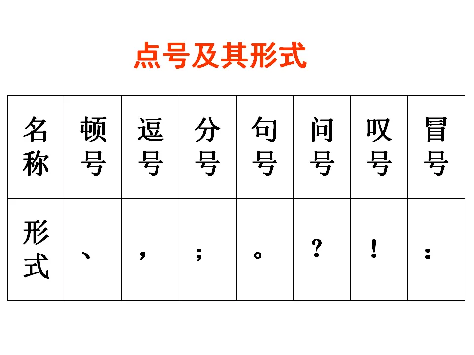 标点符号用法_05.webp