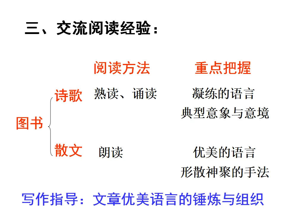 我爱文学2_05.webp