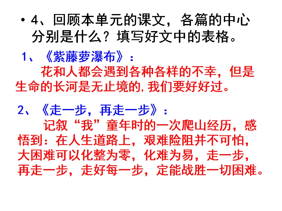 如何突出中心5_05.webp