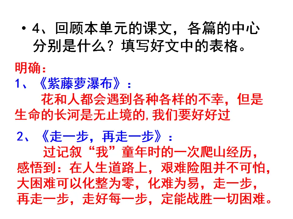 如何突出中心4_05.webp