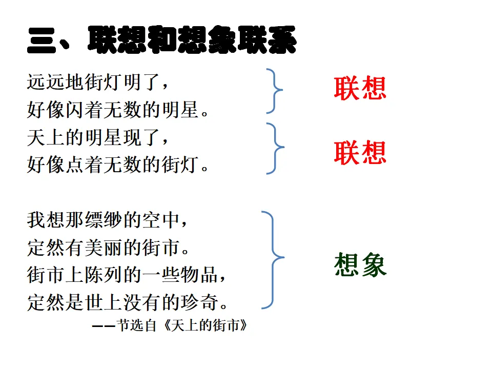 写作  发挥联想和想象5_04.webp