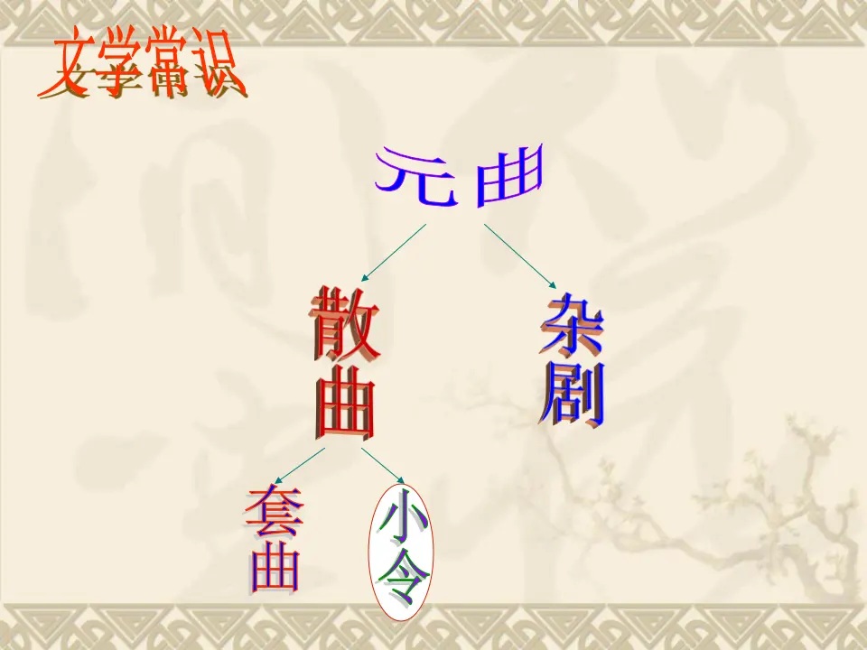 4 天净沙 课件_03.webp