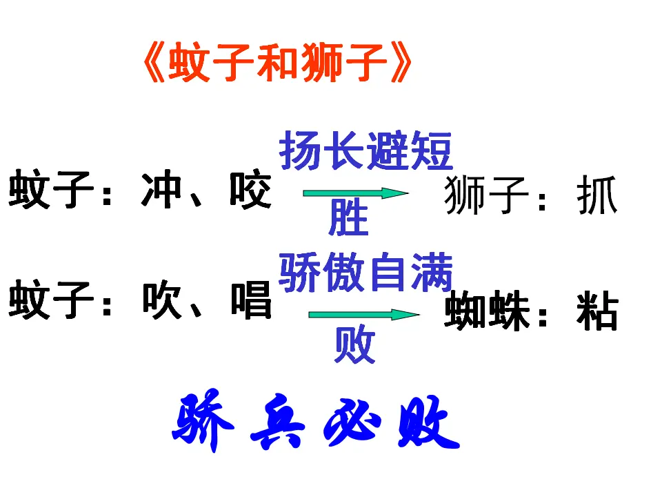 24蚊子和狮子_04.webp