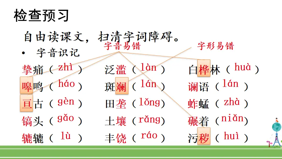 8 土地的誓言（课件1）_04.webp