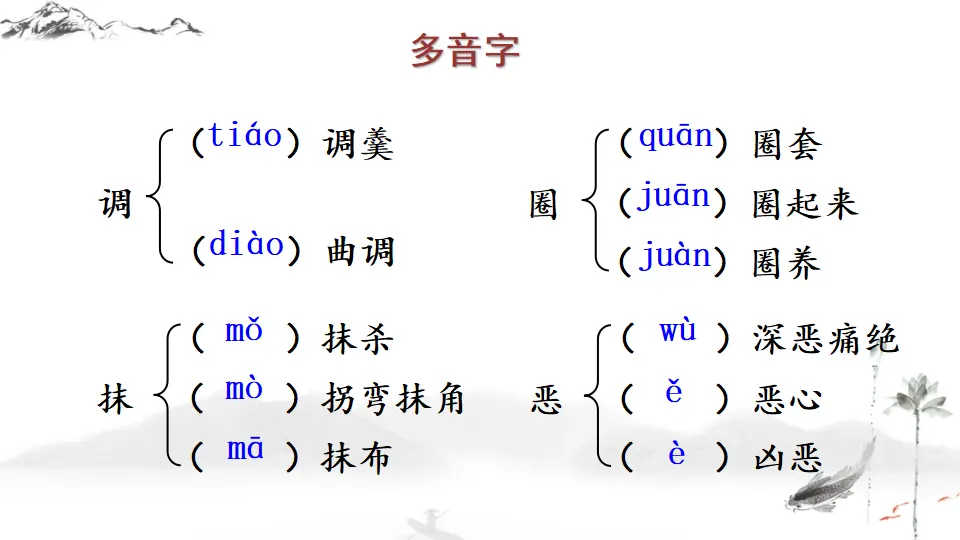3 回忆鲁迅先生（节选）（课件1）_05.webp