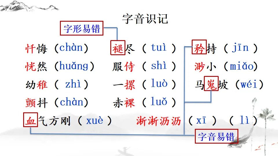 19 一棵小桃树（课件1）_04.webp