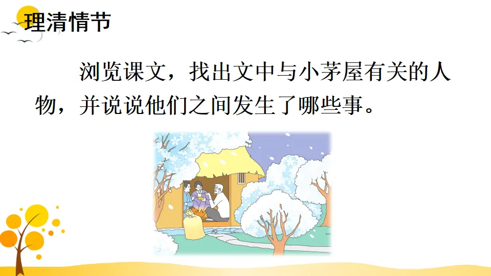 15 驿路梨花（课件1）_03.webp
