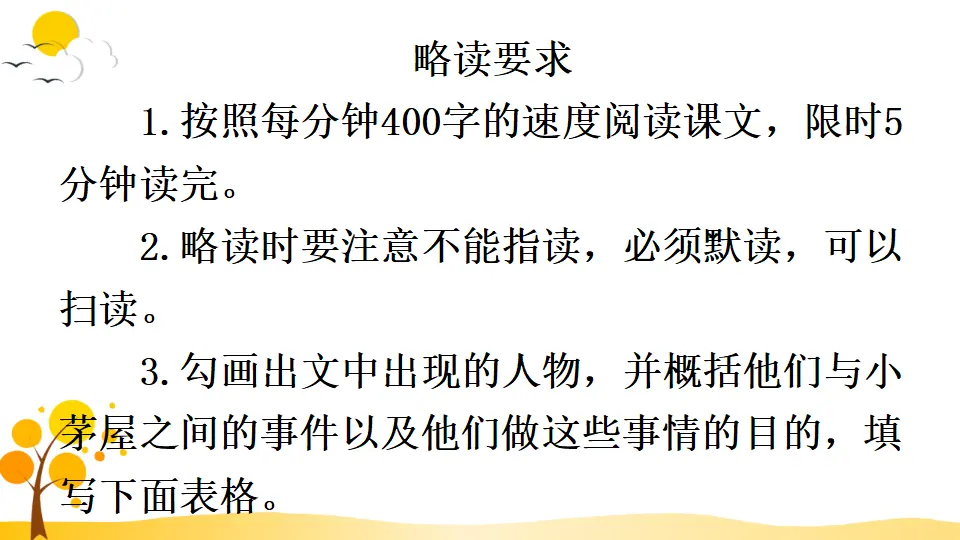 15 驿路梨花（课件1）_04.webp