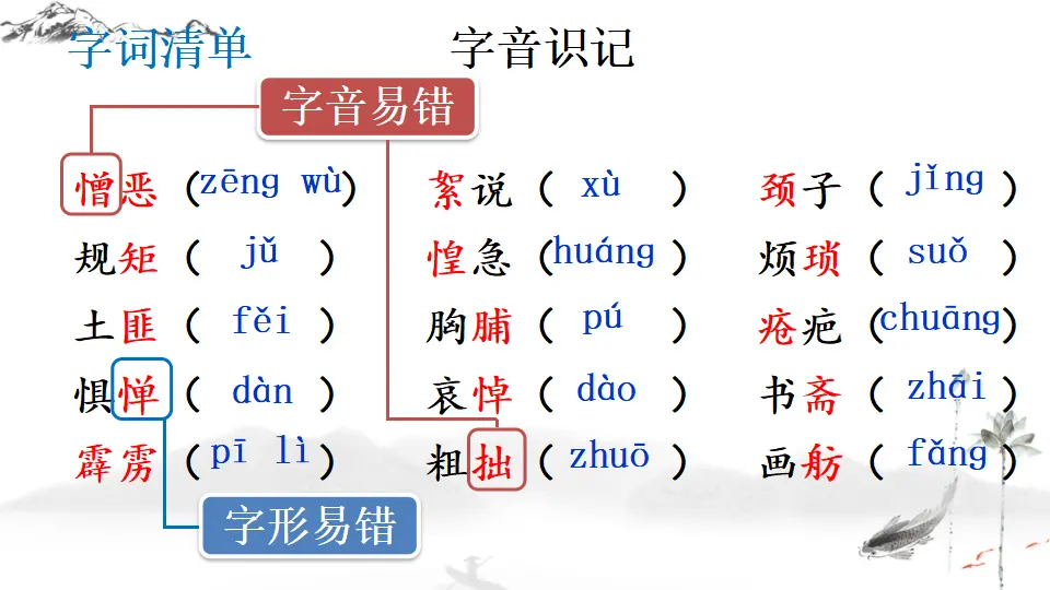 10 阿长与《山海经》（课件1）_04.webp