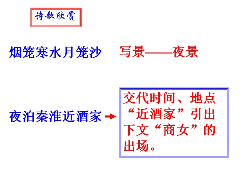 课外古诗词诵读（泊秦淮贾生过松源晨炊漆公店约客）（课件2）_04.webp
