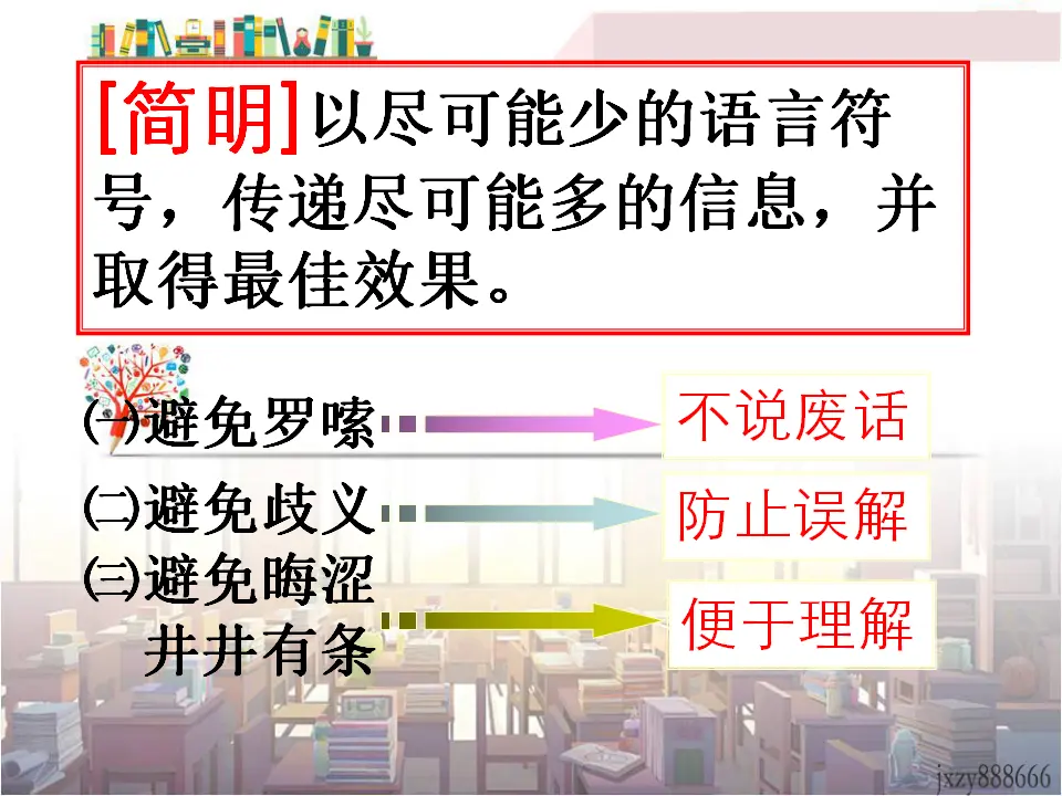 第六单元写作语言简明主课件1_03.webp