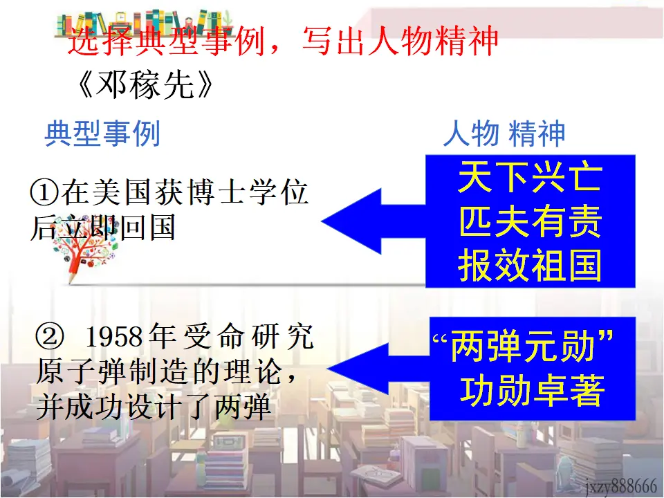 第一单元写作写出人物精神主课件_03.webp