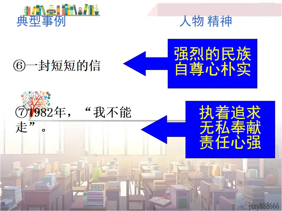 第一单元写作写出人物精神主课件_05.webp