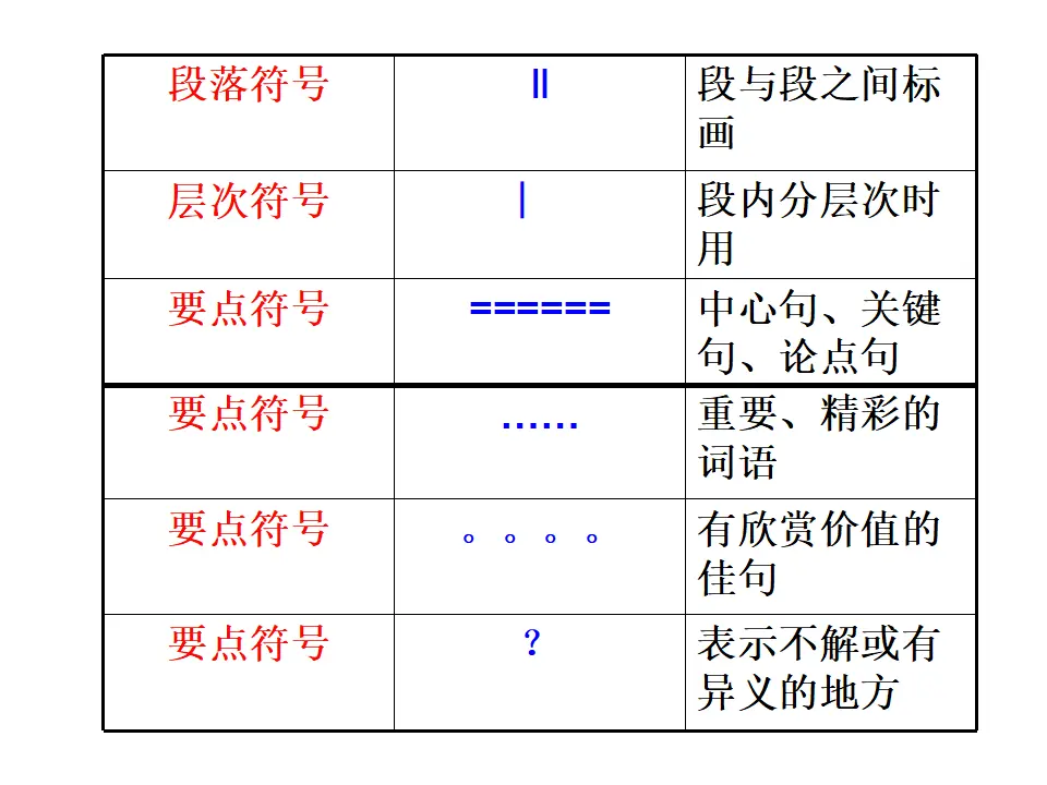 名著阅读《骆驼祥子》主课件_04.webp