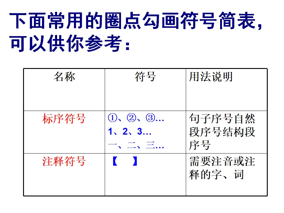 名著阅读《骆驼祥子》主课件_03.webp