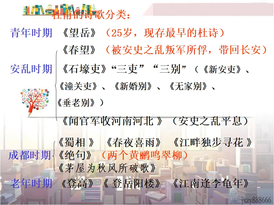 21望岳主课件_05.webp