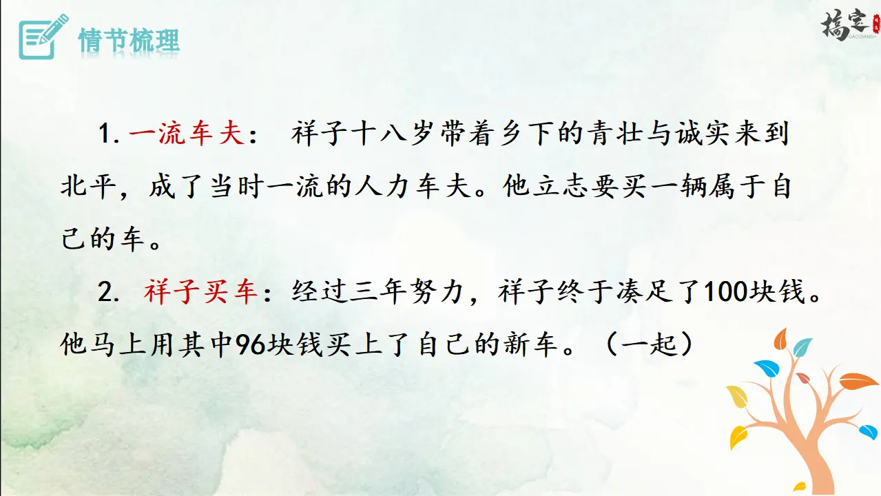 名著导读 骆驼祥子（课件3）_05.webp