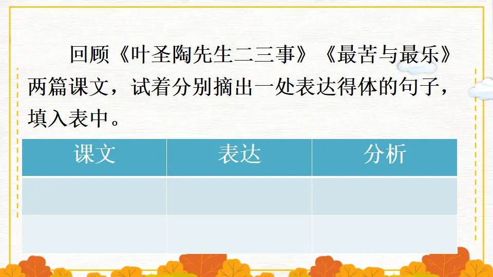 写作 表达要得体【教案匹配版】（课件1）_05.webp