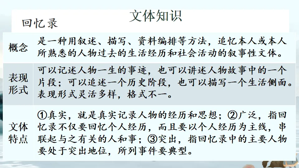7 回忆我的母亲【教案匹配版】（课件1）_05.webp