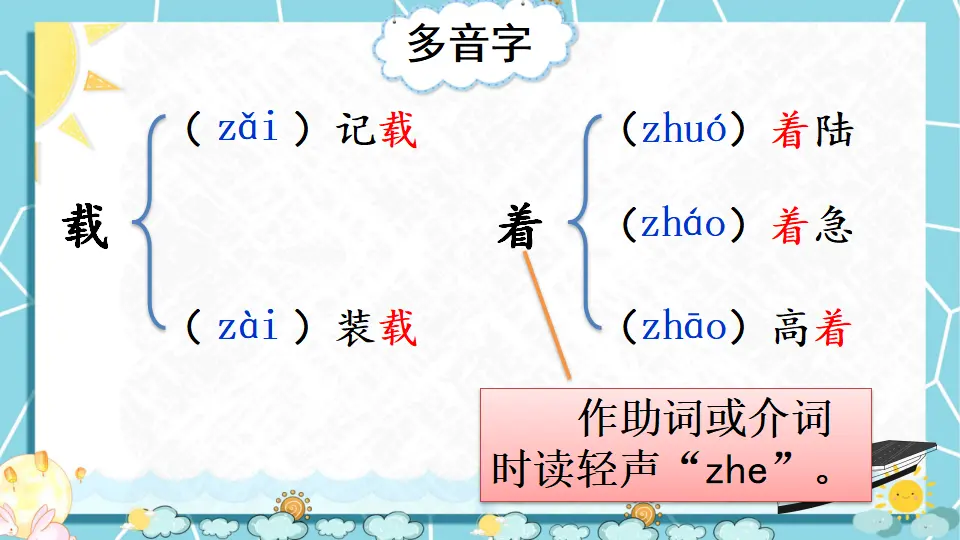 4 一着惊海天——目击我国航母舰载战斗机首架次成功着舰【教案匹配版】（课件1）_04.webp