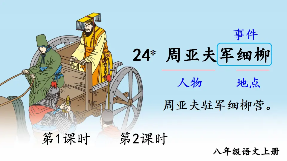 24 周亚夫军细柳【教案匹配版】（课件1）_01.webp