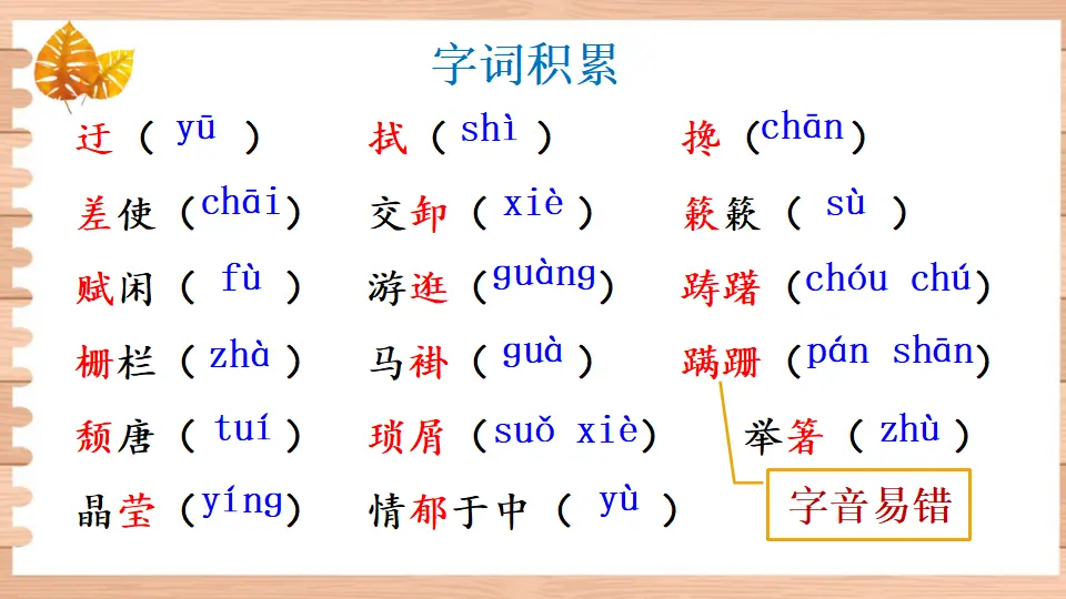 14 背影【教案匹配版】（课件1）_05.webp