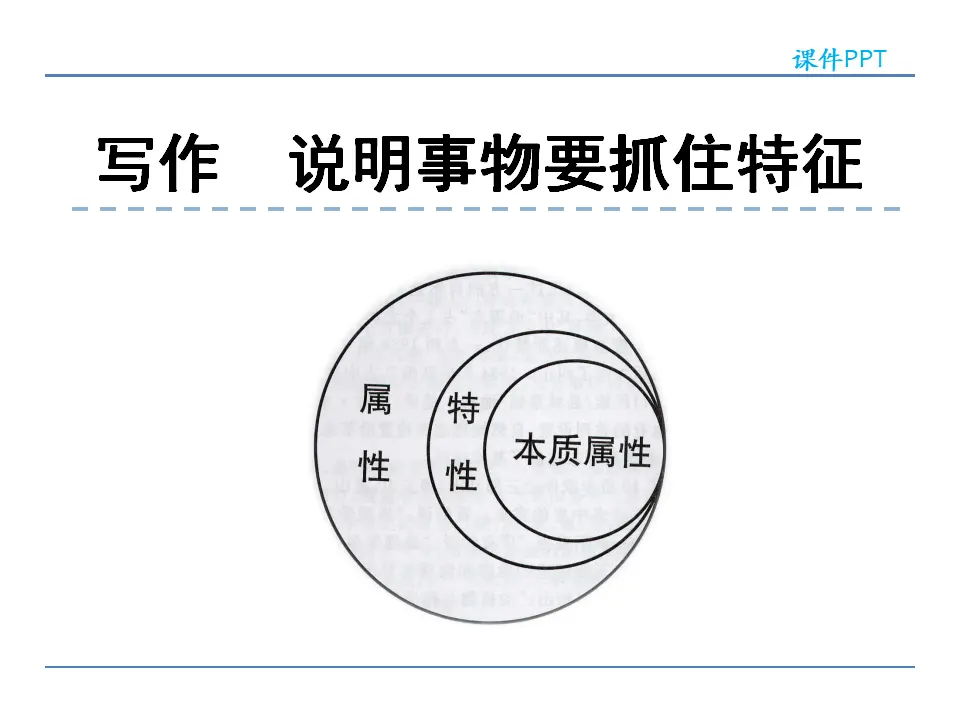 第五单元  写作  说明事物要抓住特征（课件2）_01.webp