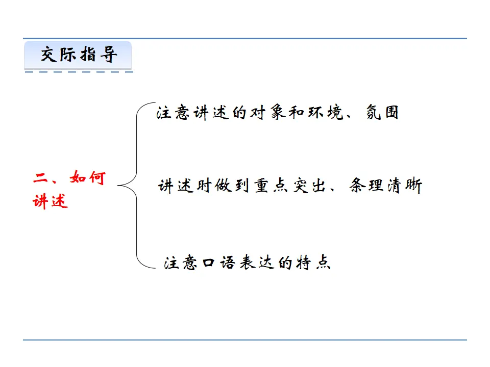 第一单元  口语交际  讲述（课件2）_05.webp