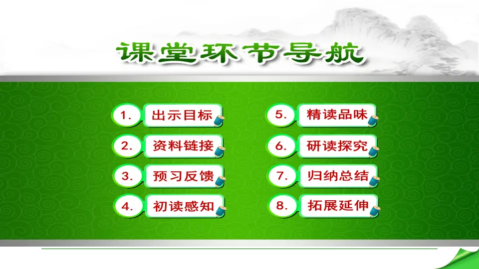 22 生于忧患，死于安乐（课件2）_03.webp