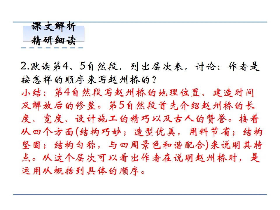 18  中国石拱桥  第二课时（课件2）_05.webp