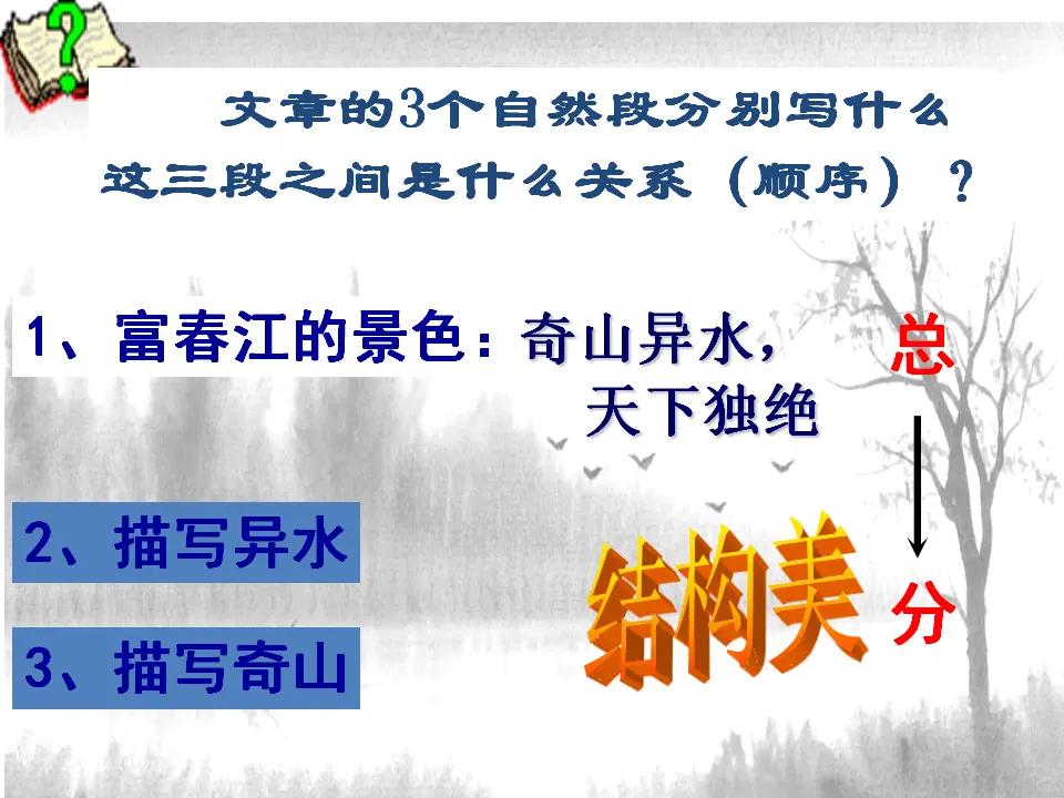 12  与朱元思书  第二课时（课件2）_03.webp