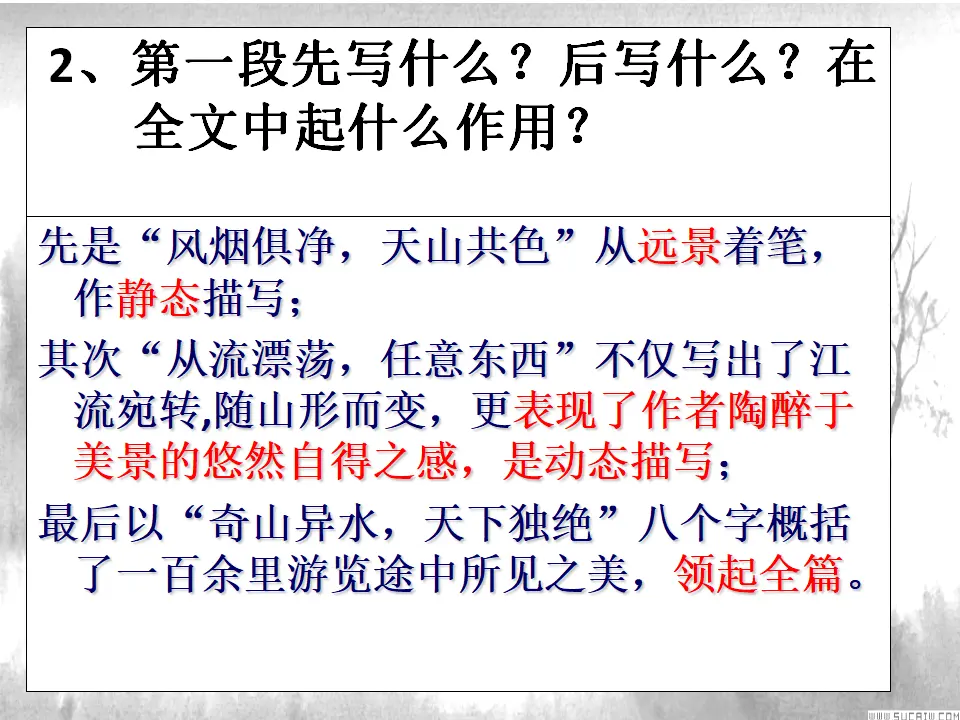 12  与朱元思书  第二课时（课件2）_05.webp