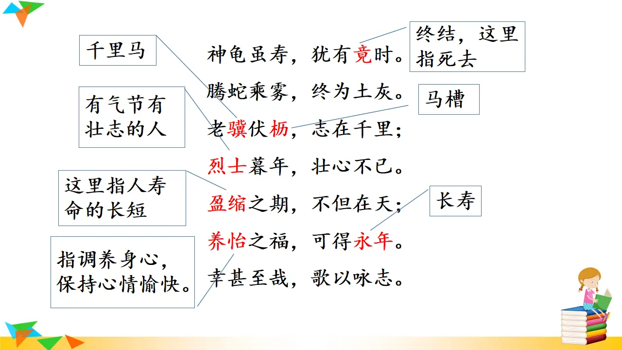龟虽寿（课件3）_05.webp