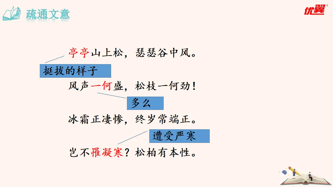 赠从弟（其二）（课件3）_04.webp