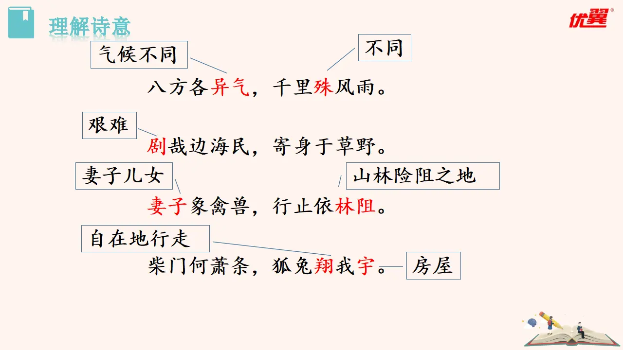梁甫行（课件3）_05.webp