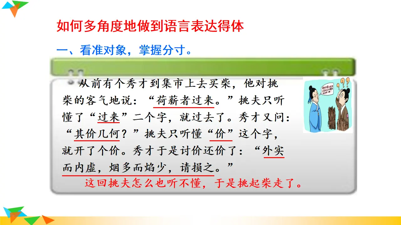 写作  表达要得体（课件3）_05.webp