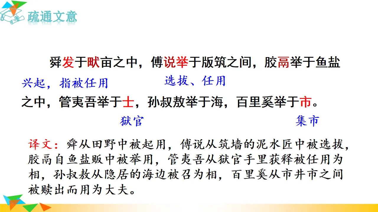 《生于忧患，死于安乐》（课件3）_03.webp