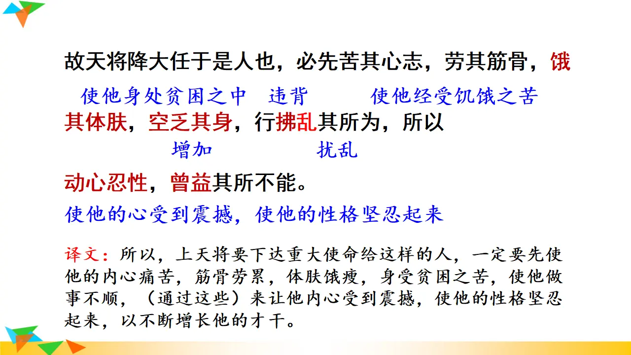 《生于忧患，死于安乐》（课件3）_04.webp