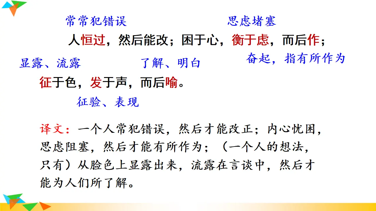 《生于忧患，死于安乐》（课件3）_05.webp