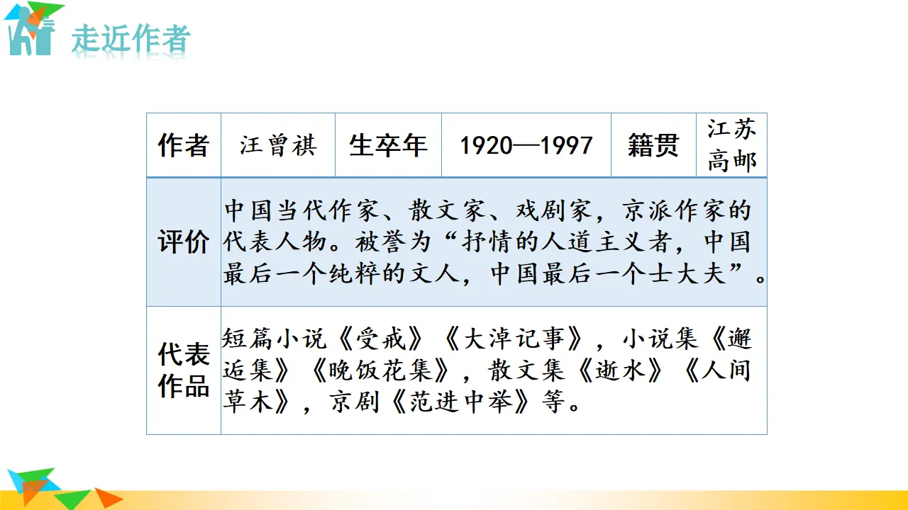 17  昆明的雨（课件3）_04.webp