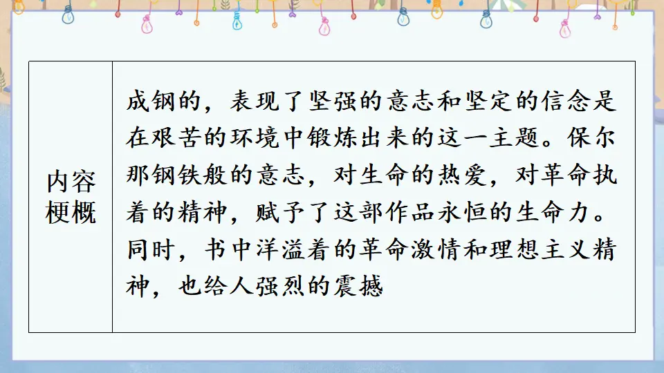 名著导读 《钢铁是怎样炼成的》 摘抄和做笔记（课件1）_05.webp