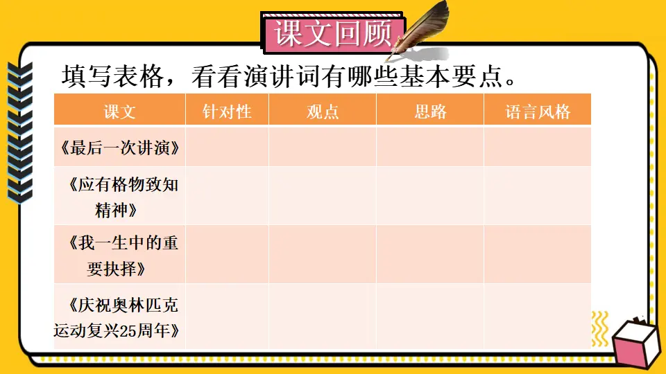 任务二 撰写演讲稿（课件1）_03.webp