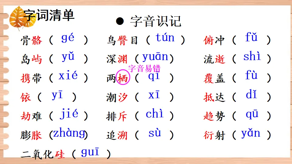 6 阿西莫夫短文两篇（课件1）_05.webp