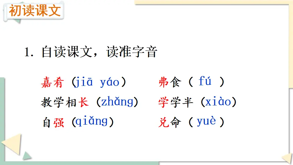 22 《礼记》二则 （课件1）_04.webp