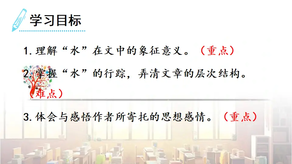20 一滴水经过丽江（课件3）_02.webp
