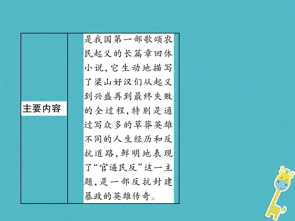 第六单元文学名著导读三习题课件（含答案）_03.webp