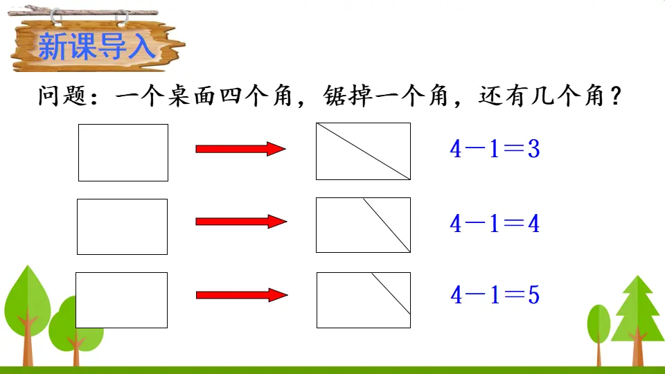 19 谈创造性思维（课件2）_02.webp