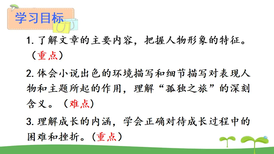 16 孤独之旅（课件2）_03.webp