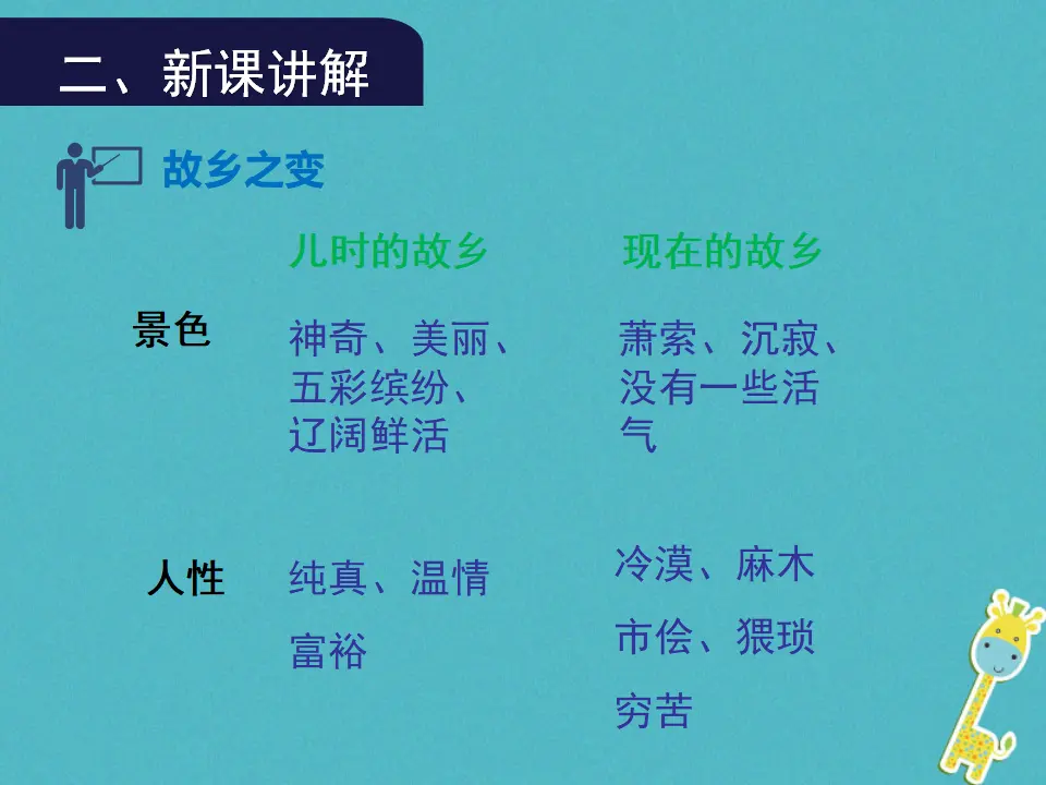 第14课《故乡》（第2课时）导学课件（教师版）_05.webp